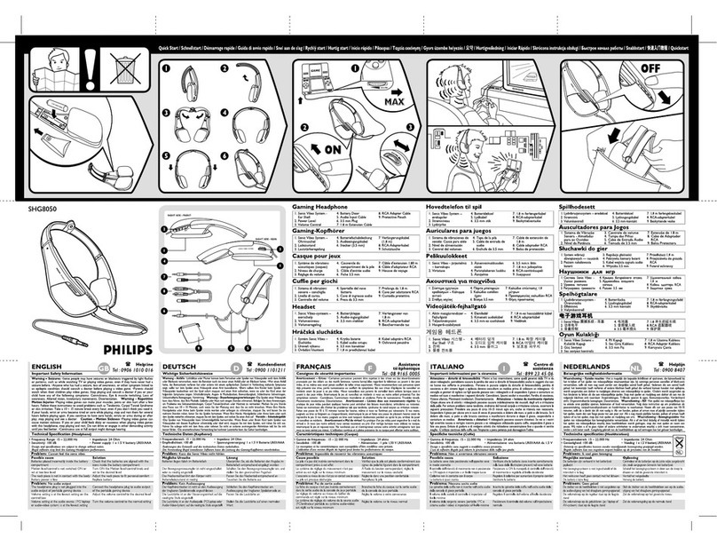 Philips SHG8050/00 user manual