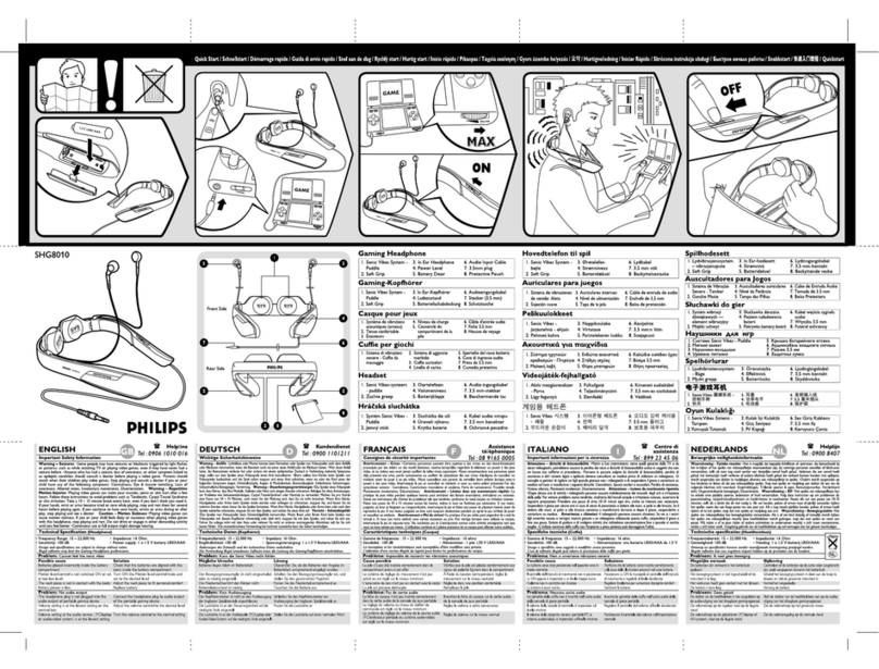 Philips SHG8010/00 User manual