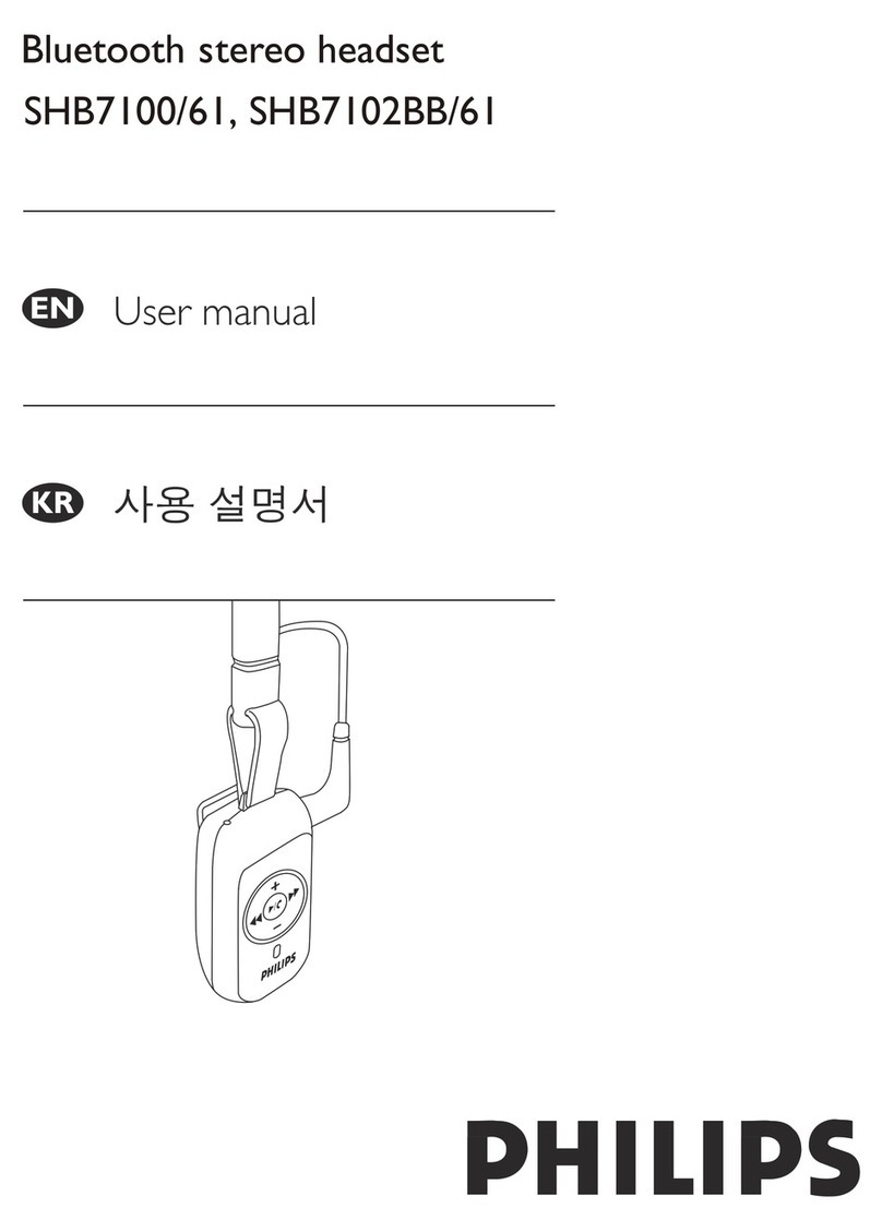 Philips SHB7102BB/61 User manual