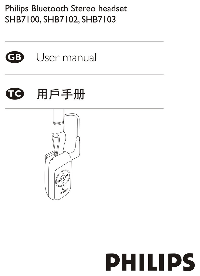 Philips SHB7102/05 User manual