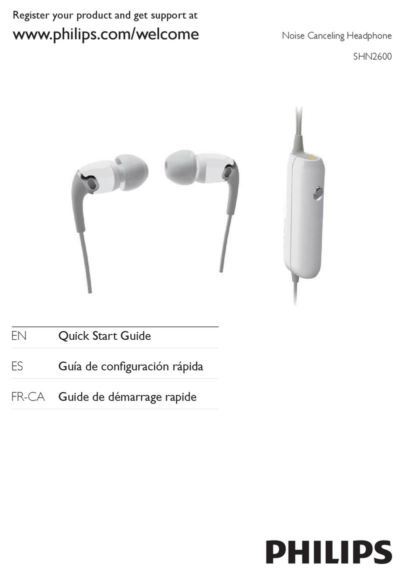 Philips SHN2600/28 User manual