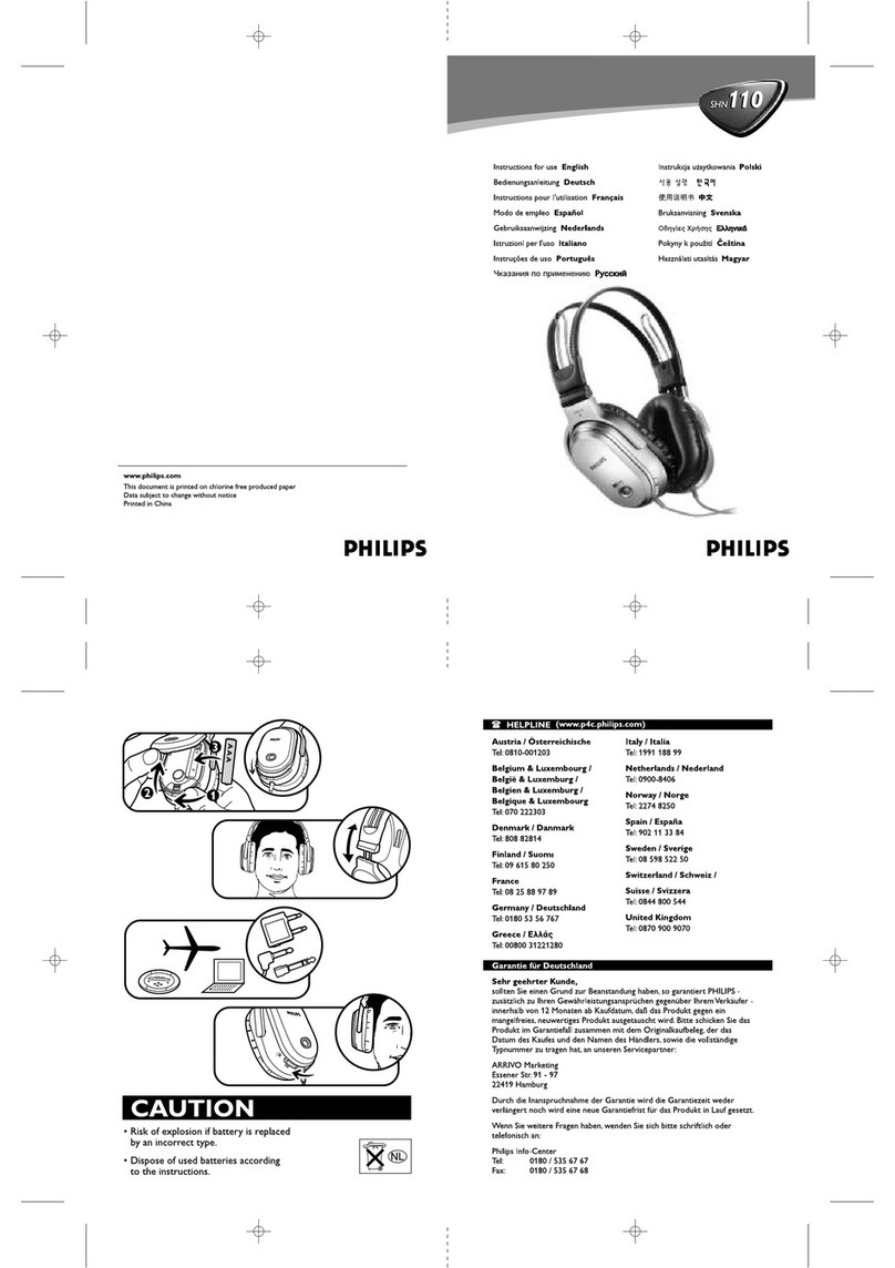 Philips SBCHN110/00 User manual