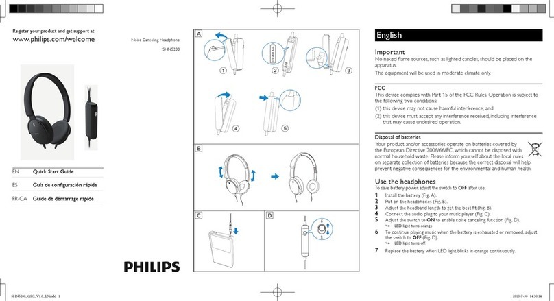 Philips SHN5200/28 quick start guide
