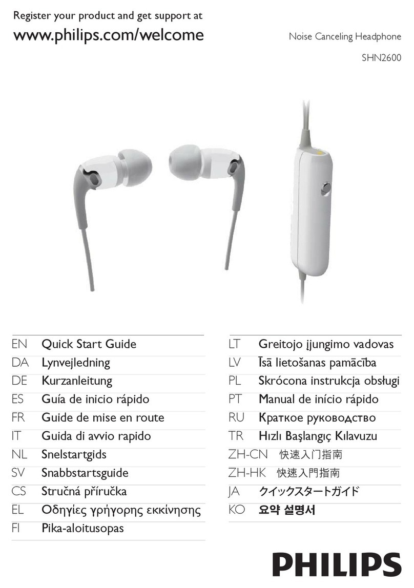 Philips SHN2600/10 quick start guide