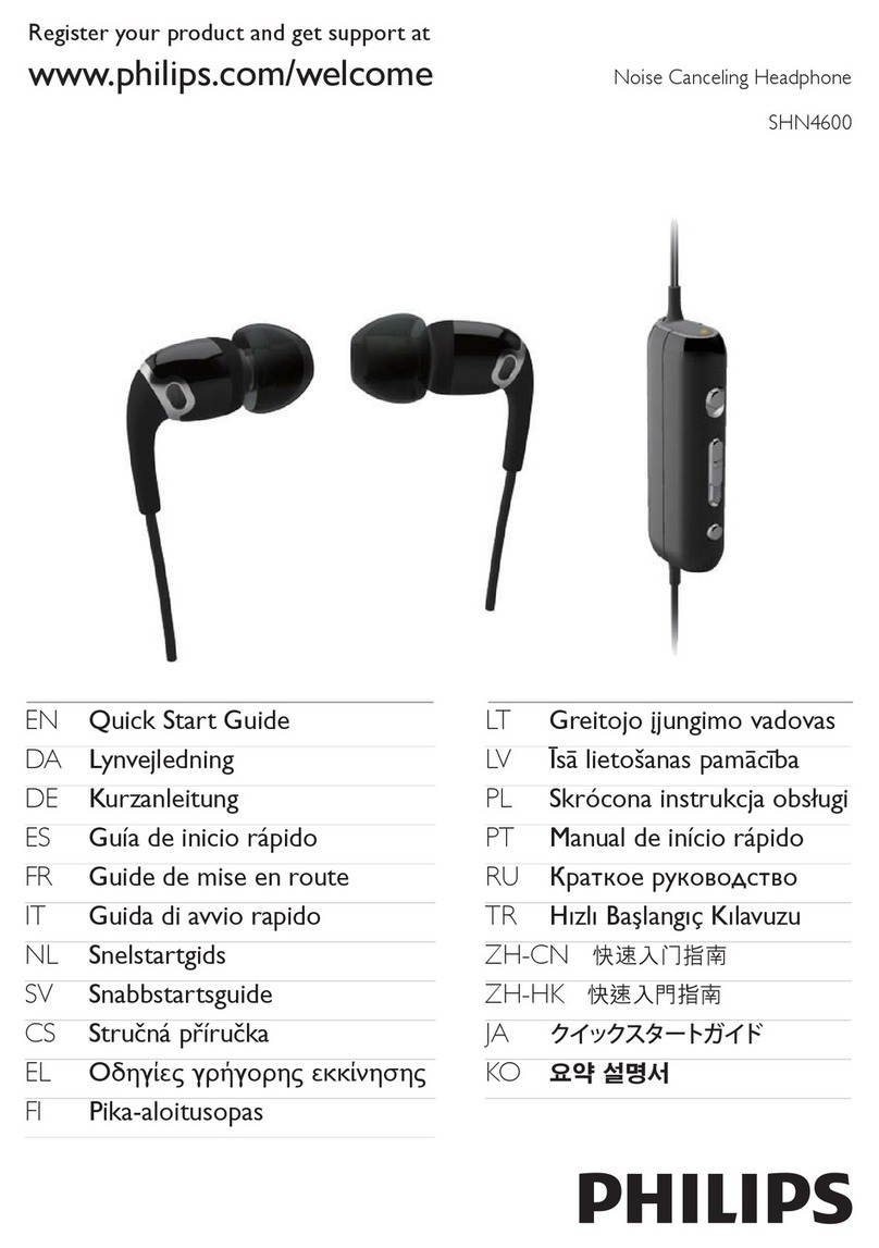 Philips SHN4600/10 quick start guide