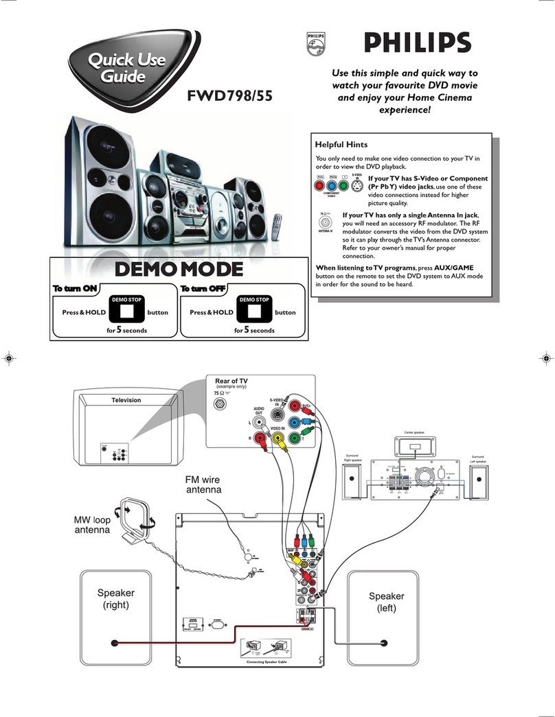 Philips FWD798/55 Quick use guide