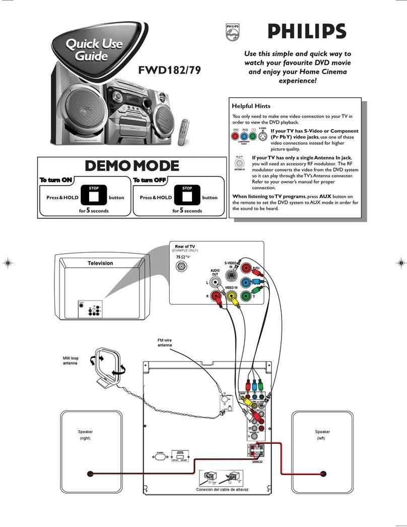 Philips FWD182/79 Quick use guide