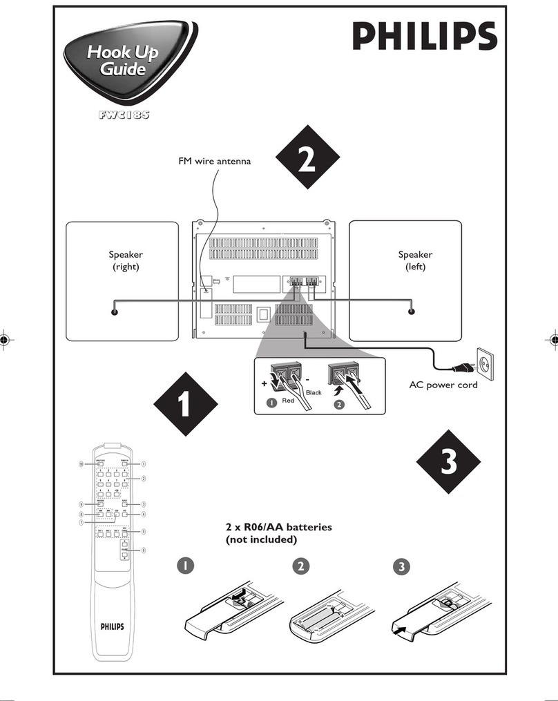 Philips FWC185/98 HOOK-UP GUIDE