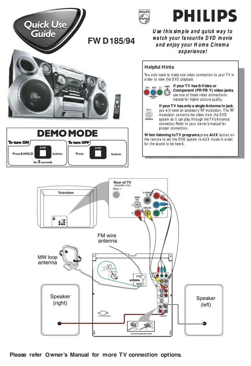 Philips FWD185/94 Operating manual