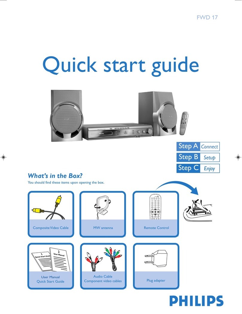 Philips FWD17/21M quick start guide