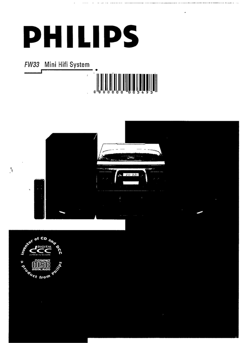 Philips FW33/20 User manual