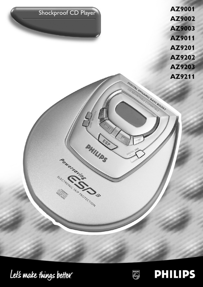 Philips AZ9211/00 user manual