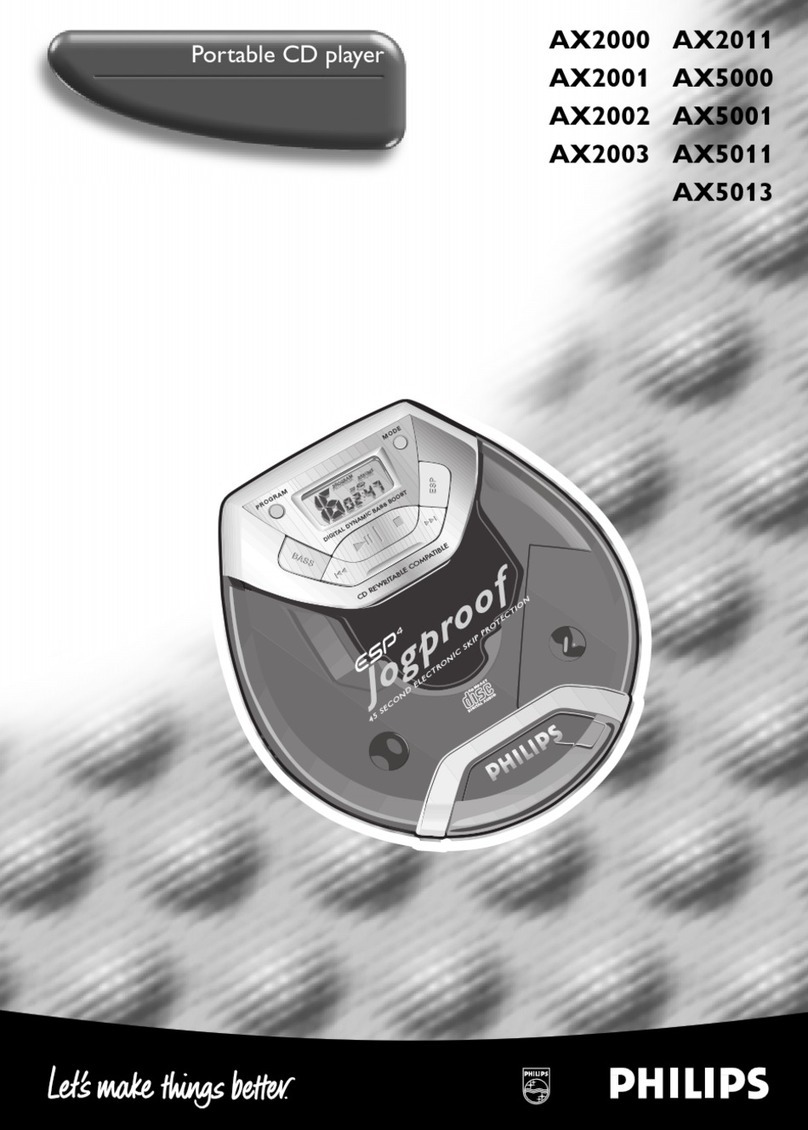 Philips AX2003/18A User manual
