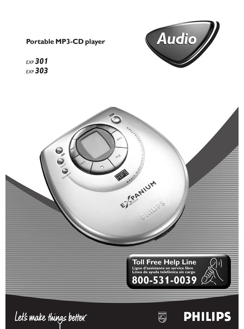 Philips EXP301/17 User manual