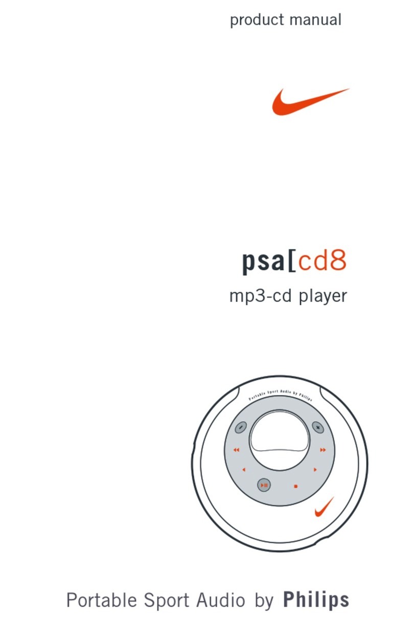 Philips PSACD8 User manual Philips PSACD8 User manual