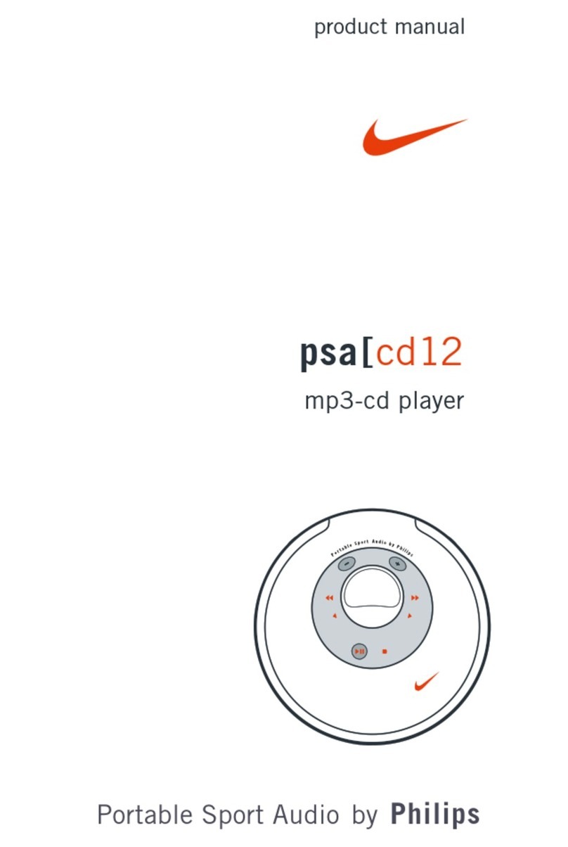 Philips ACT400/17 User manual