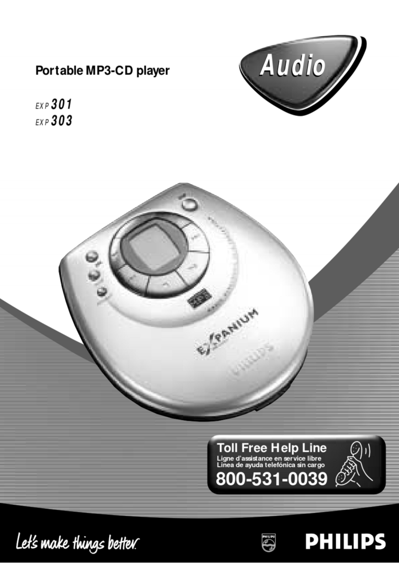 Philips EXP21117 User manual