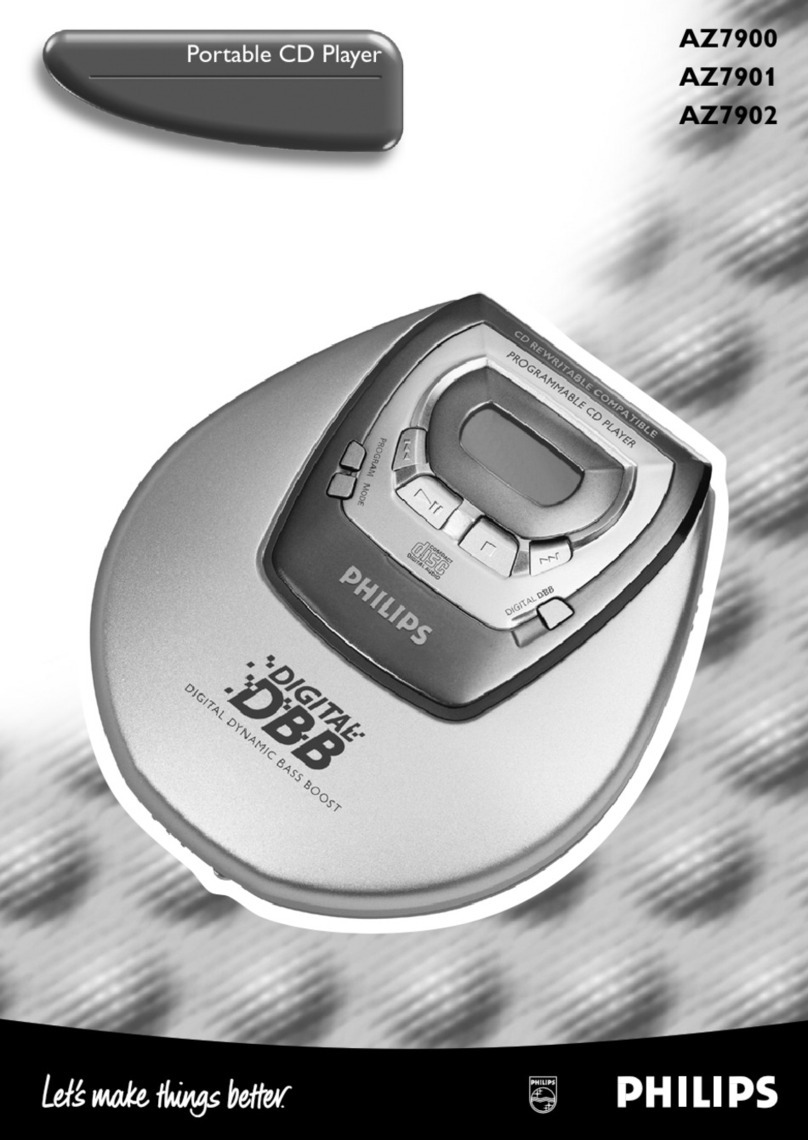 Philips AZ7901/10 User manual