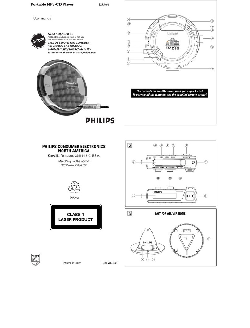 Philips EXP3461/07B user manual