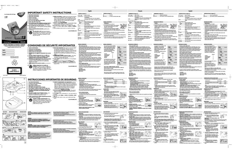 Philips EXP401 Expanium manual