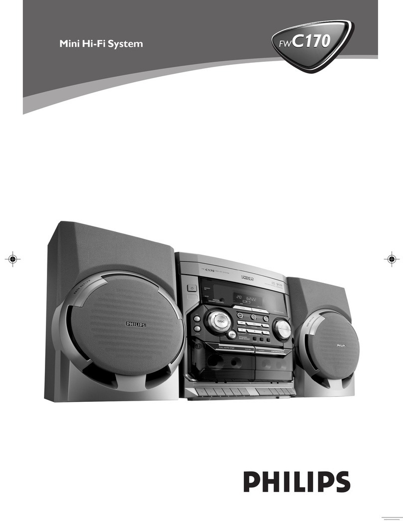 Philips FWC170/19 User manual