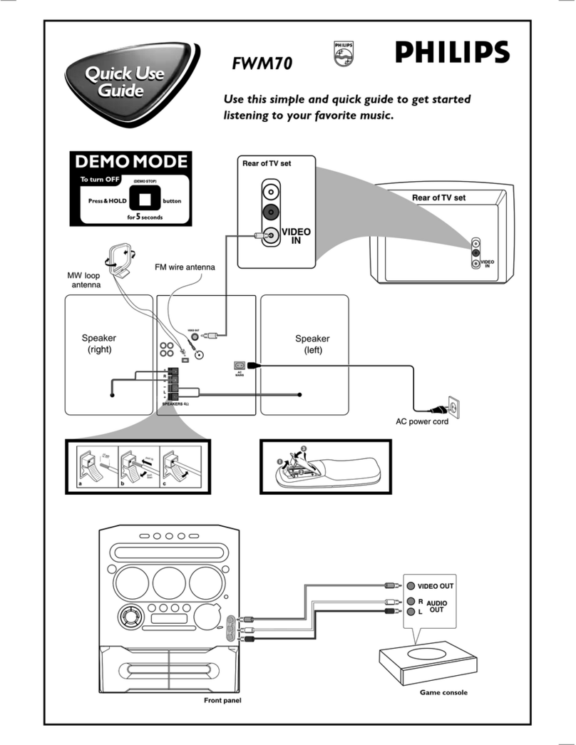 Philips FWM70/22 Operating manual