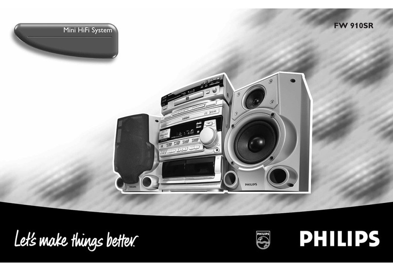 Philips FW910SR/P22 User manual