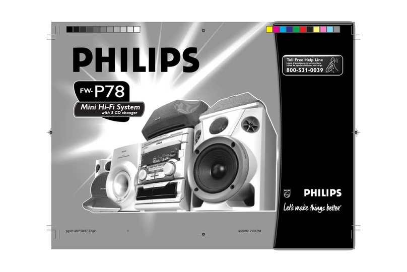 Philips FWP78P37 User manual