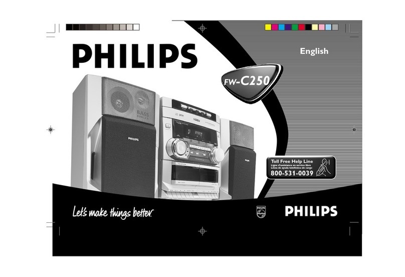 Philips FWC25037 user manual