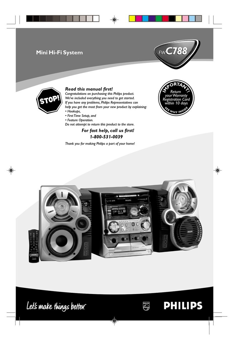 Philips FWC78898 User manual