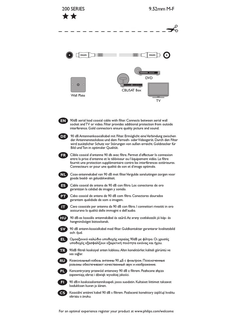 Philips SWV4132S/10 user manual