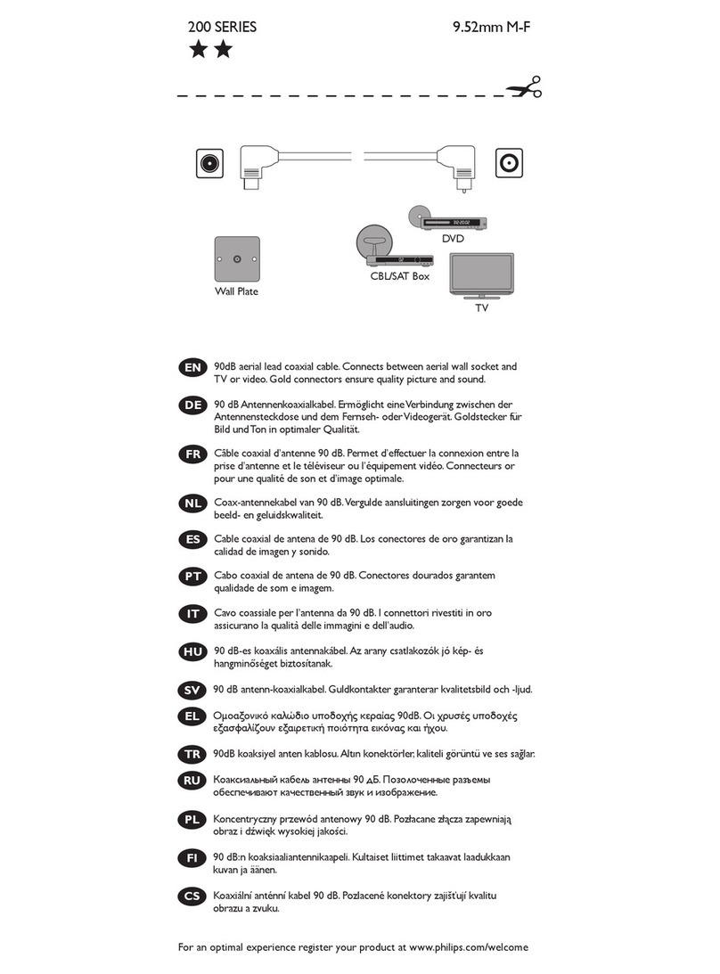 Philips SWV4123S/10 user manual
