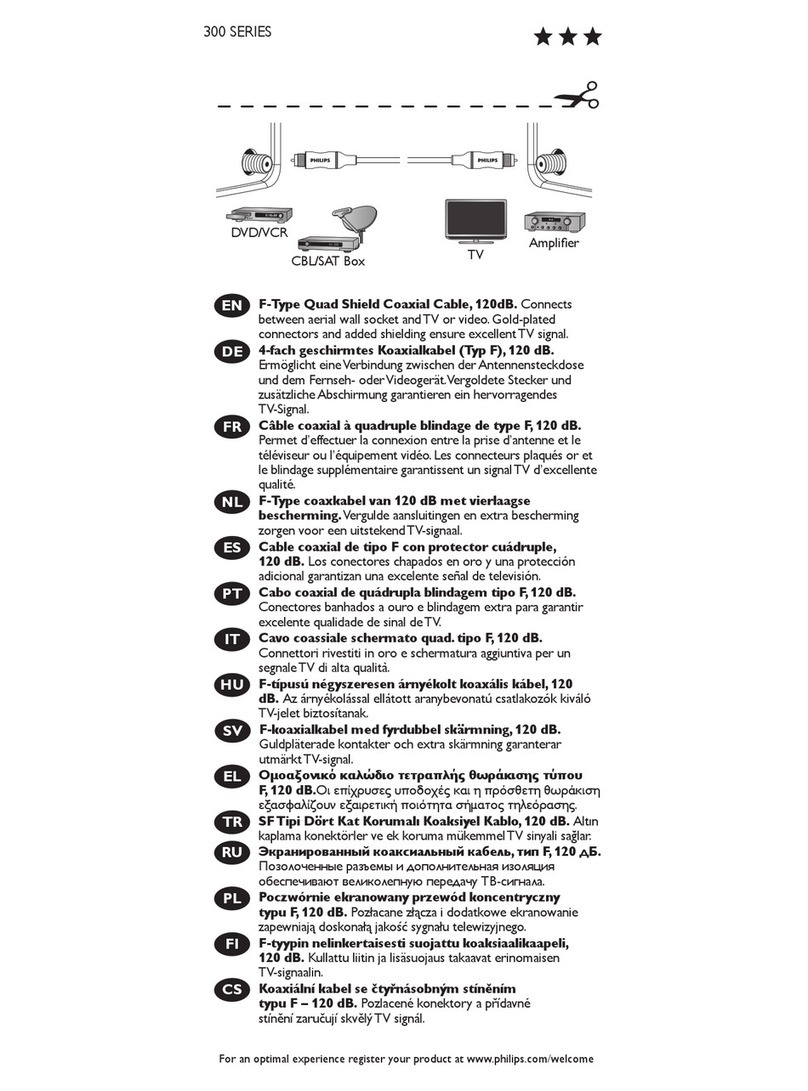 Philips Sonicare 300 SerieS User manual