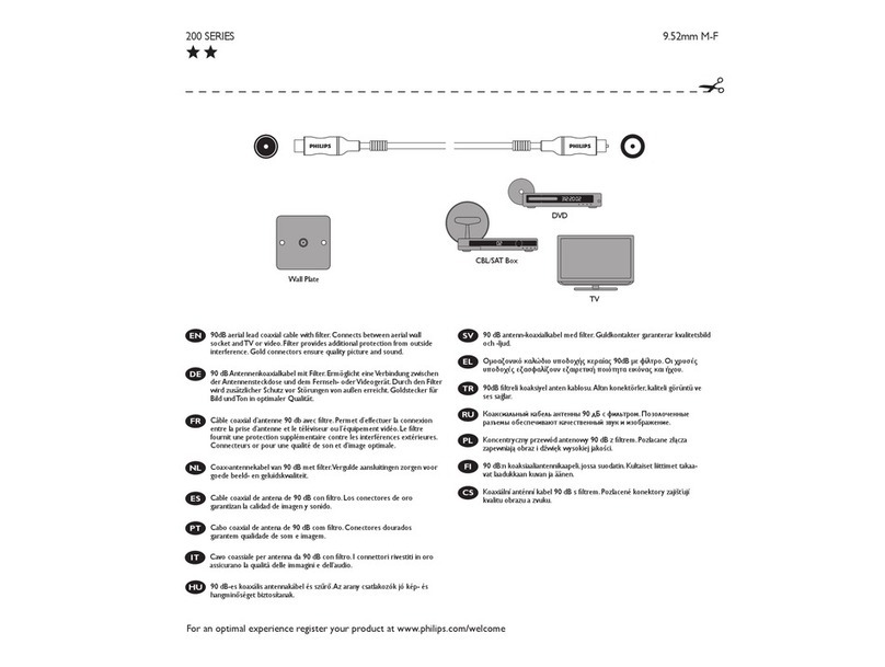Philips SWV4136S/10 user manual