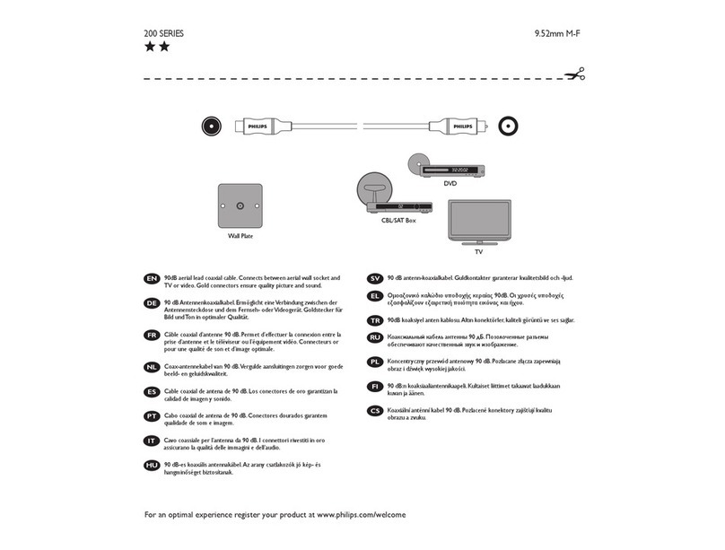 Philips SWV4117S/10 User manual
