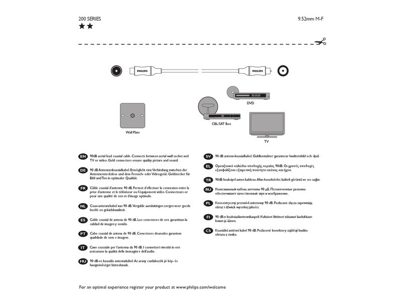 Philips SWV4118S/10 user manual