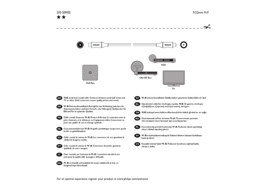Philips SWV4114S/10 User manual