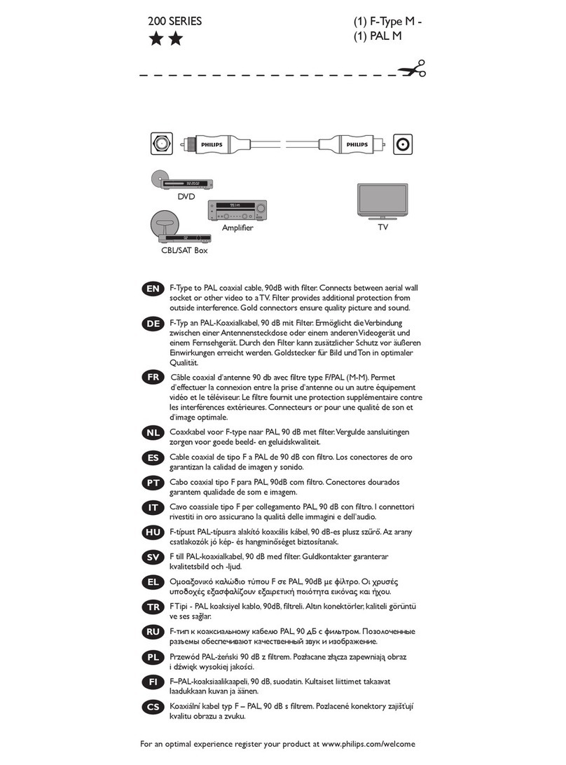 Philips SWV4152S/10 User manual Philips SWV4152S/10 User manual
