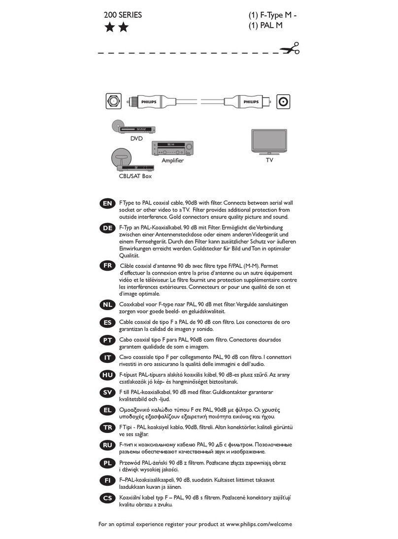 Philips SWV4153S/10 User manual Philips SWV4153S/10 User manual