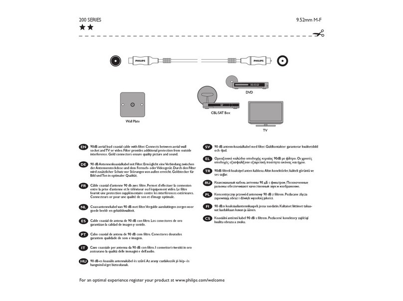 Philips SWV4134S/10 user manual