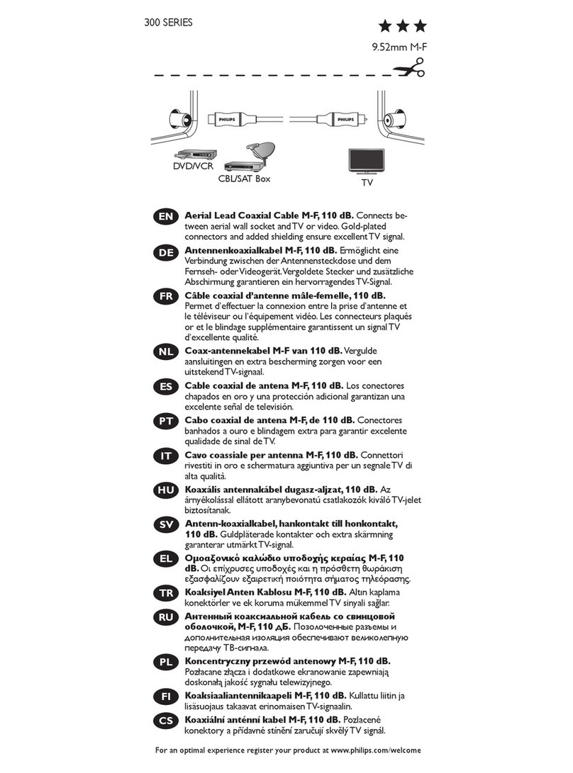 Philips Sonicare 300 SerieS User manual Philips Sonicare 300 SerieS User manual