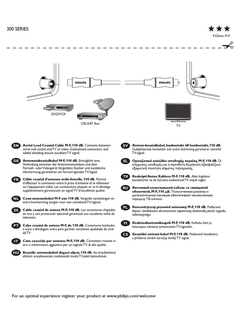 Philips Sonicare 300 SerieS user manual