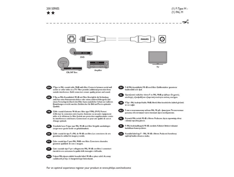 Philips SWV4154S/10 user manual