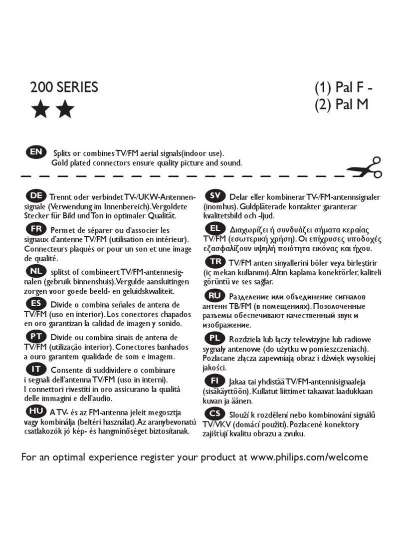 Philips SWV4556S/10 user manual