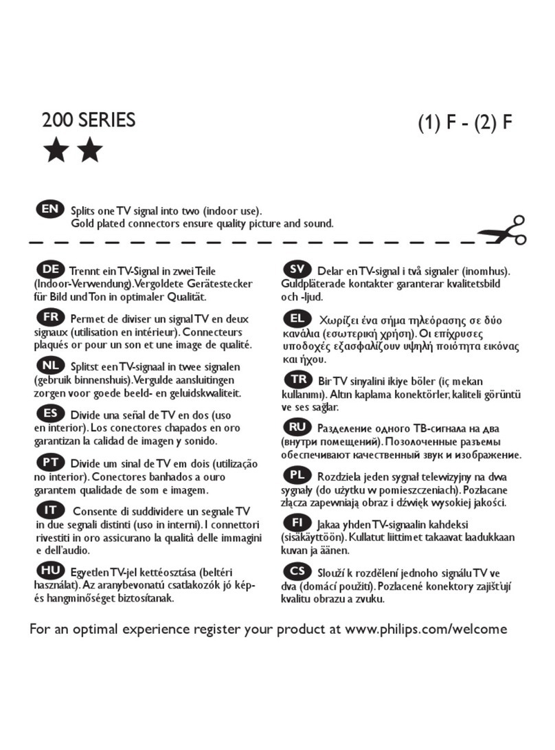 Philips SWV4000S/10 User manual