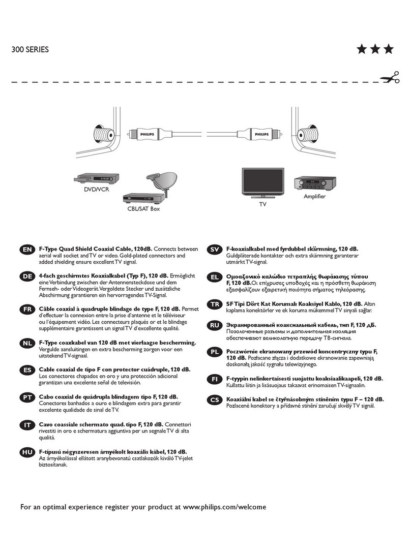 Philips Sonicare 300 SerieS User manual Philips Sonicare 300 SerieS User manual