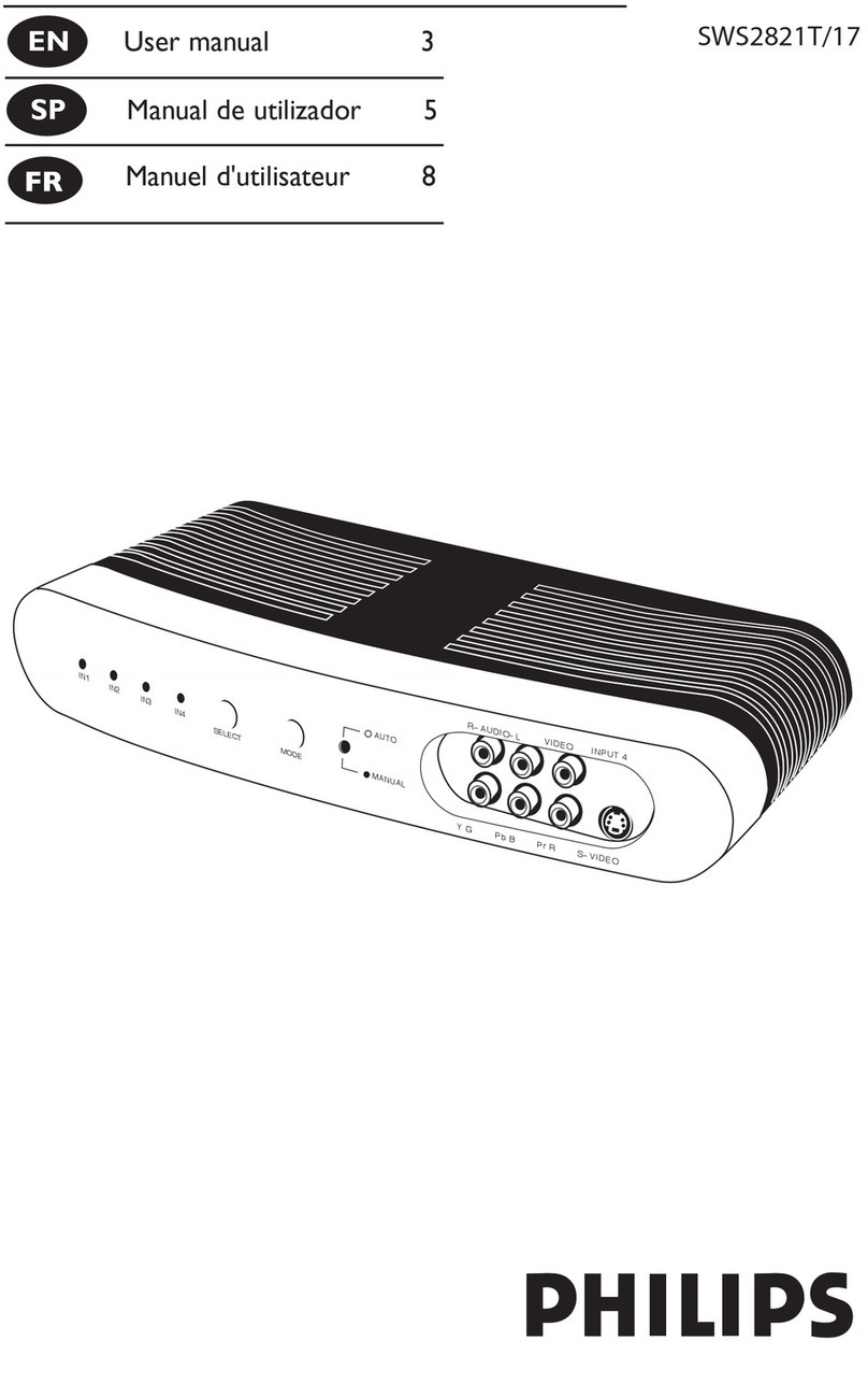 Philips SWS2821T/17 User manual Philips SWS2821T/17 User manual