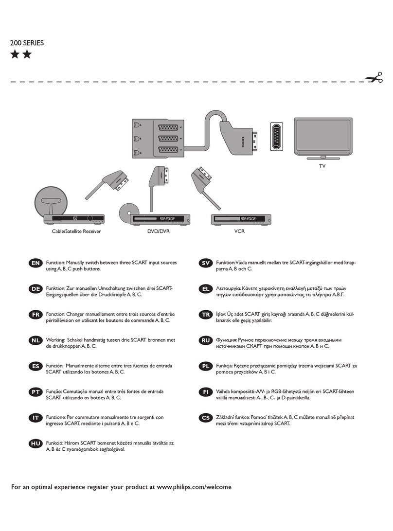 Philips SWS4683S/10 User manual