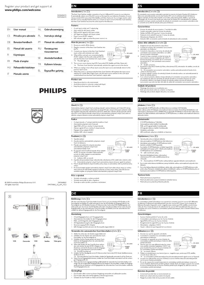Philips SWS4686S/12 User manual Philips SWS4686S/12 User manual