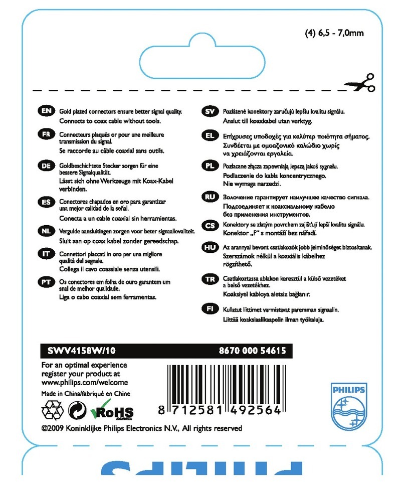 Philips SWV4158W/10 datasheet